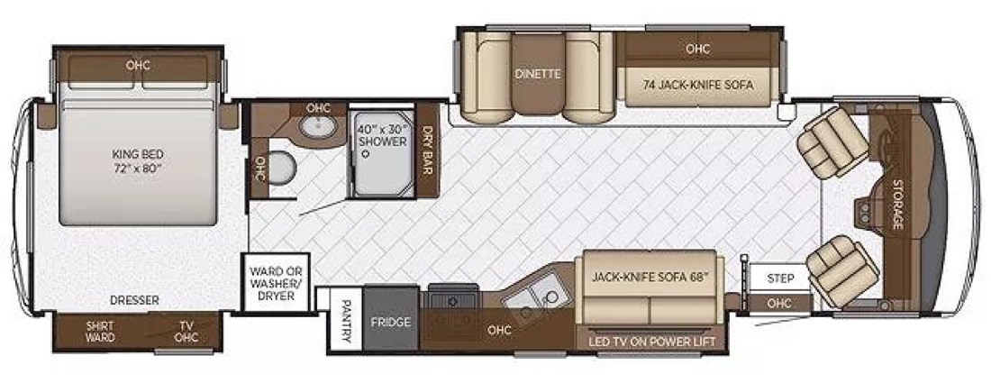 2019 Newmar Bay Star 3408 Review